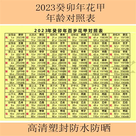 2024年属|生肖年份对照表2024最新版 2024年生肖年龄对照你属何岁